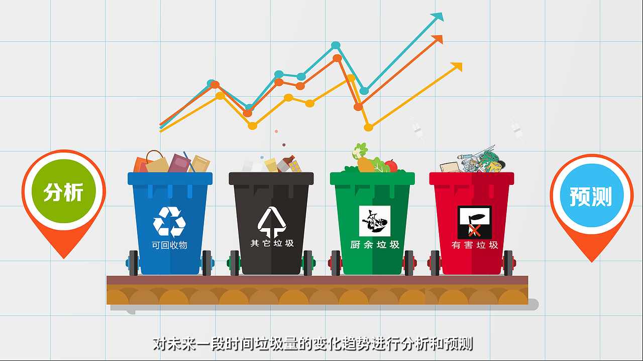 长沙固废宣传短片（图ZMTU2OTQ4MzE2） - 短片 - 站酷设计师火山动画原创素材 - 站酷ZCOOL