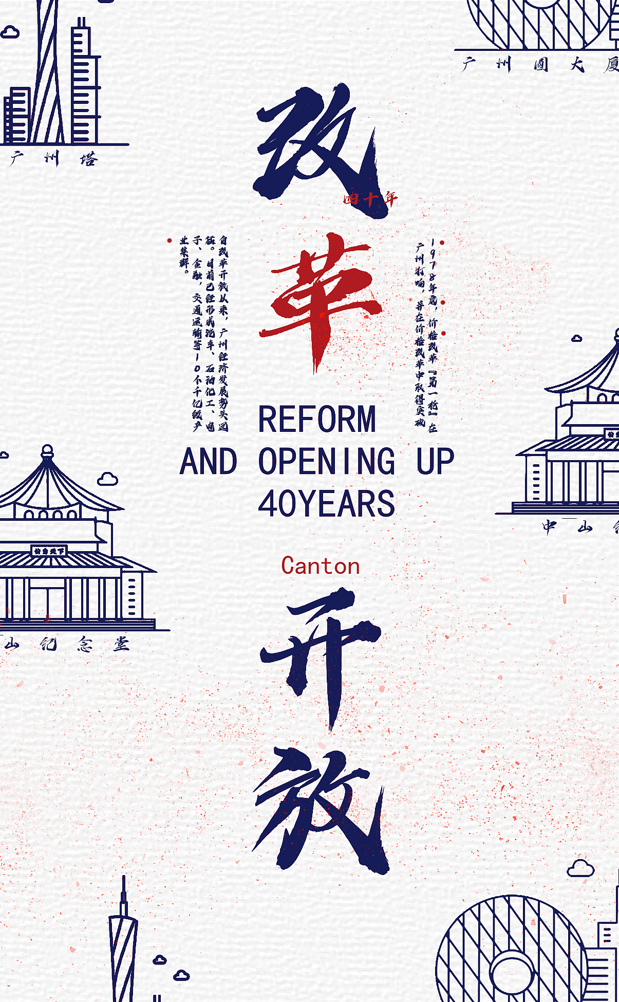 改革开放明信片