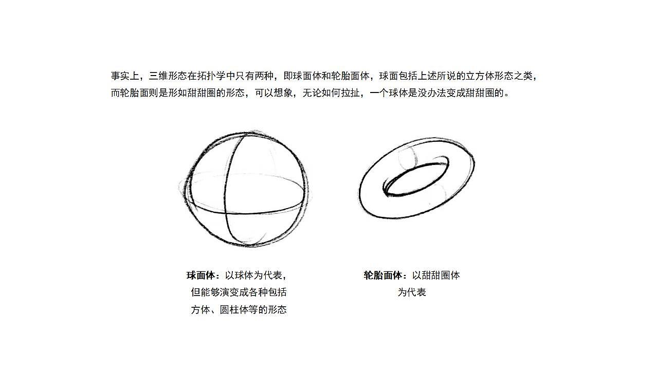 工业产品造型设计的迷思