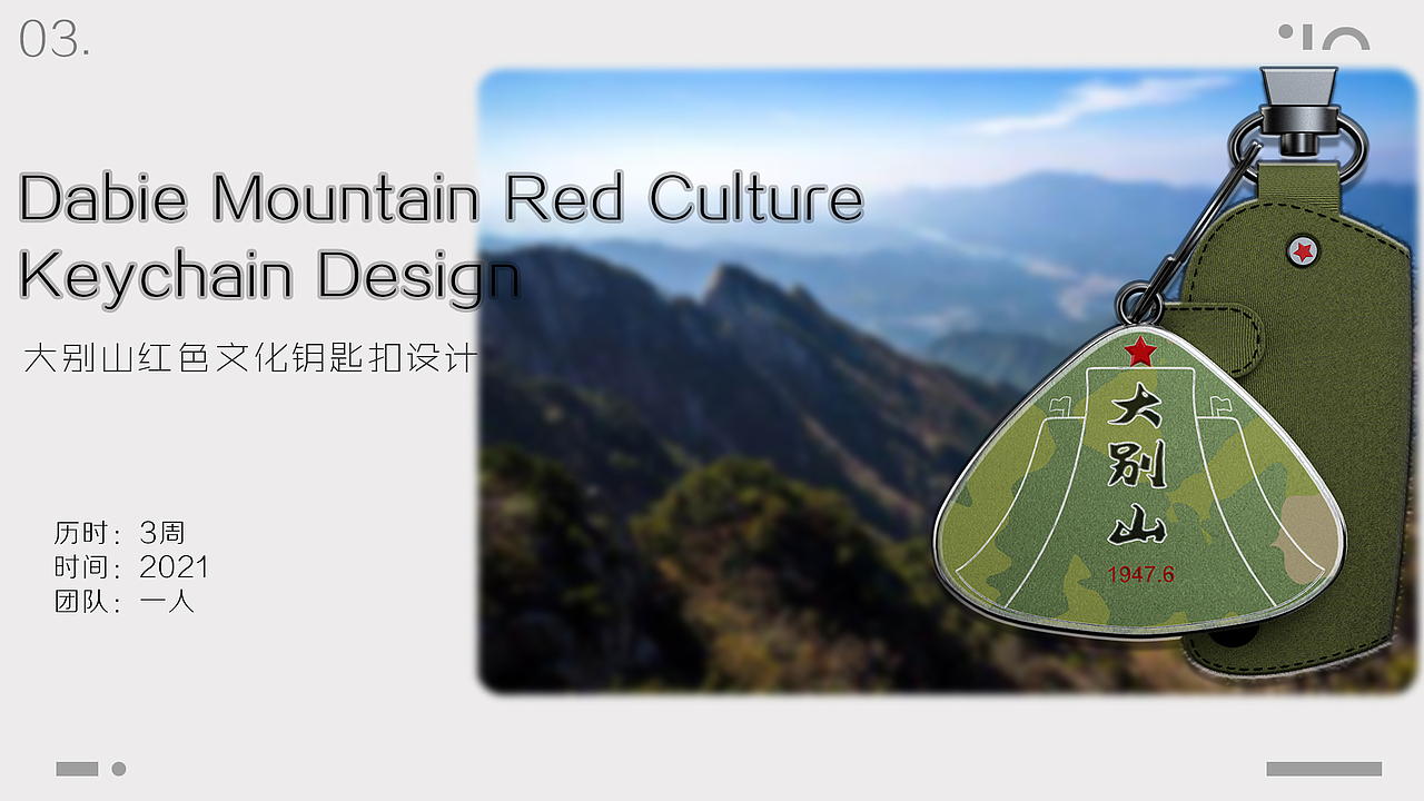 2022届工业设计求职作品集（图ZMjcxMjY2ODQ4） - 生活用品 - 站酷设计师吃鱼不吃酸菜原创素材 - 站酷ZCOOL