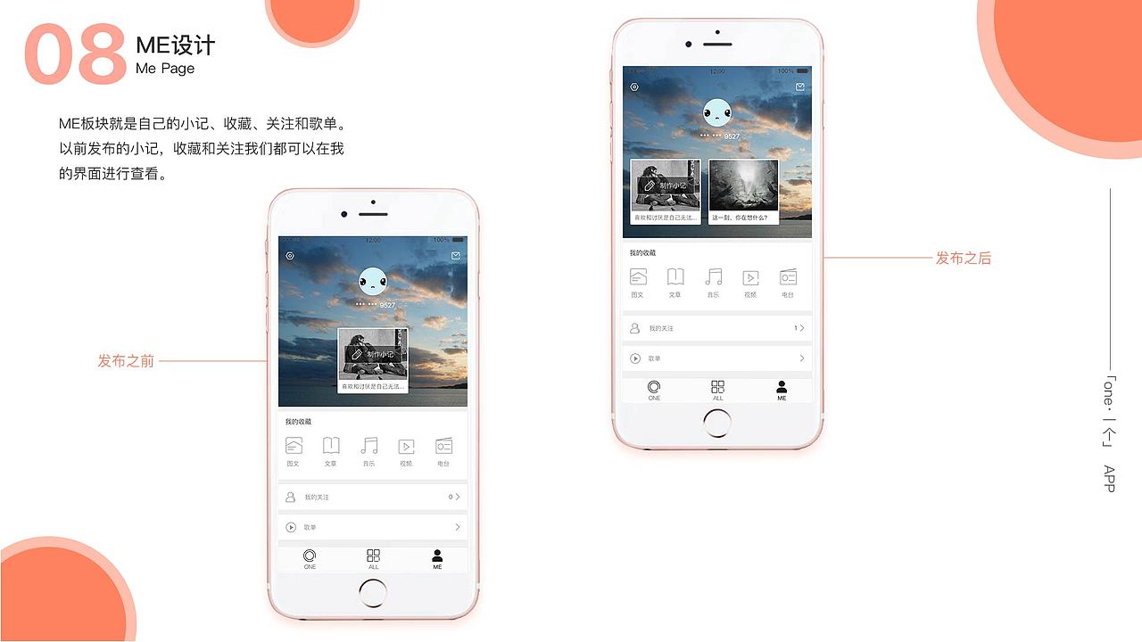 作品集（图ZMTU1MjEzNDE2） - 其他UI - 站酷设计师獨一無二原创素材 - 站酷ZCOOL