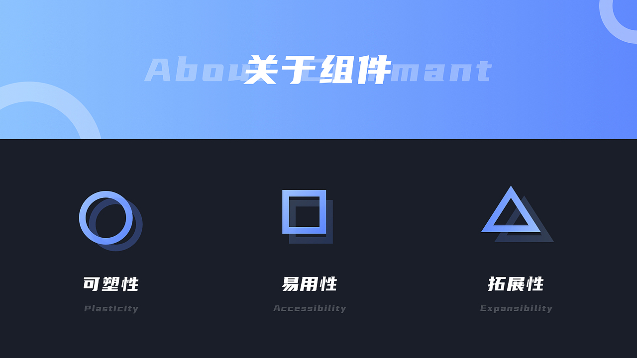 SaaS——中台设计的体验（图ZMTk5NTk1ODgw） - 软件界面 - 站酷设计师Song_Jean原创素材 - 站酷ZCOOL