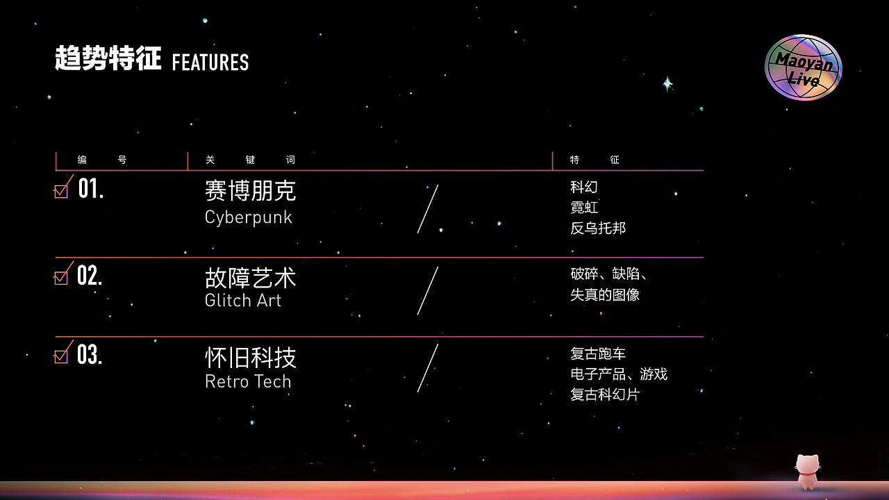 演出设计趋势报告-视觉感官篇（图ZMjE4MjU1NzA0） - 其他UI - 站酷设计师猫眼演出设计Team原创素材 - 站酷ZCOOL