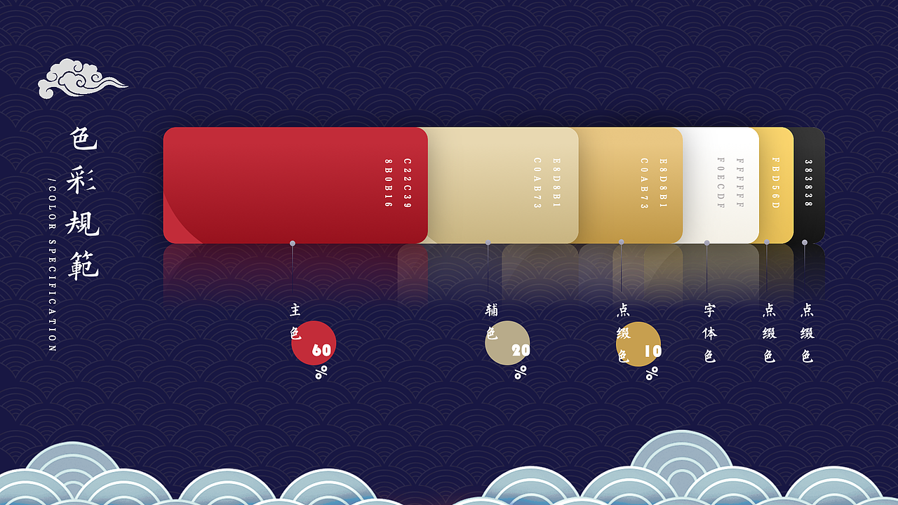 2020作品集（图ZMjQ4OTMxMTc2） - 交互/UE - 站酷设计师Cos小橘子原创素材 - 站酷ZCOOL