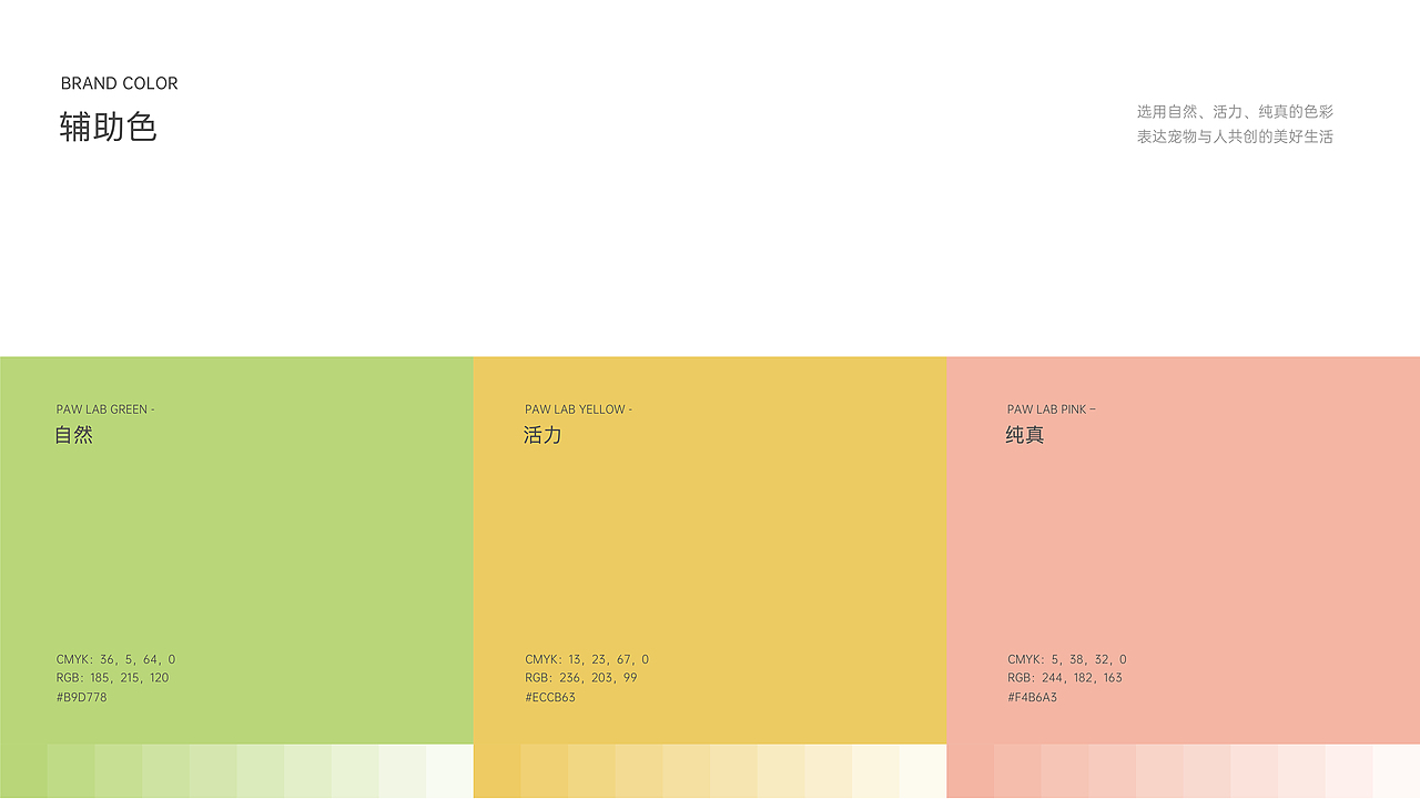 PAW LAB COFFEE爪来吧·宠物友好咖啡店 VI设计 by 稍喜（图ZMjgxNTI4OTA0） - 品牌 - 站酷设计师稍喜原创素材 - 站酷ZCOOL