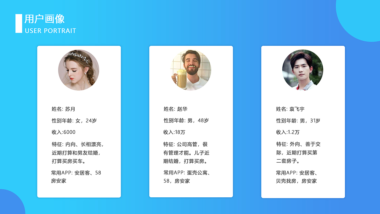 2919作品集（图ZMTcxMTE4NzQ4） - APP界面 - 站酷设计师妖如风原创素材 - 站酷ZCOOL