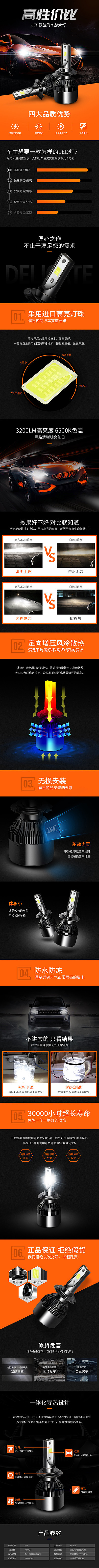 車燈 練手（圖ZMjIxMjE1ODcy） - 電商 - 站酷設(shè)計(jì)師天堂通行證原創(chuàng)素材 - 站酷ZCOOL