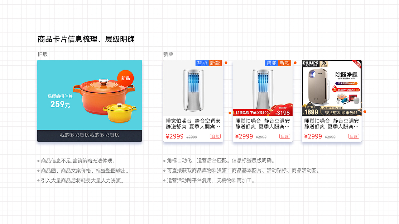 运营设计作品集（图ZMjU2OTI3ODI0） - 其他UI - 站酷设计师陈卜萝原创素材 - 站酷ZCOOL