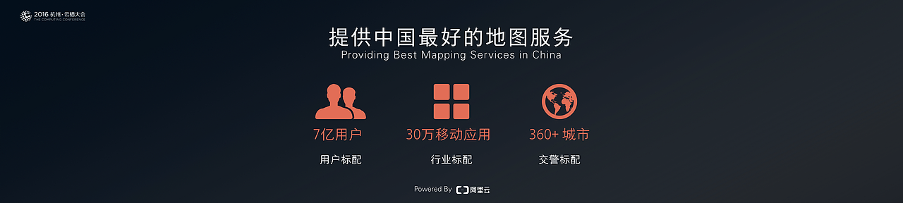 杭州云栖大会部分企业 Keynote演示文稿设计（图ZNzAzMTgxODg=） - PPT/Keynote - 站酷设计师potato69原创素材 - 站酷ZCOOL