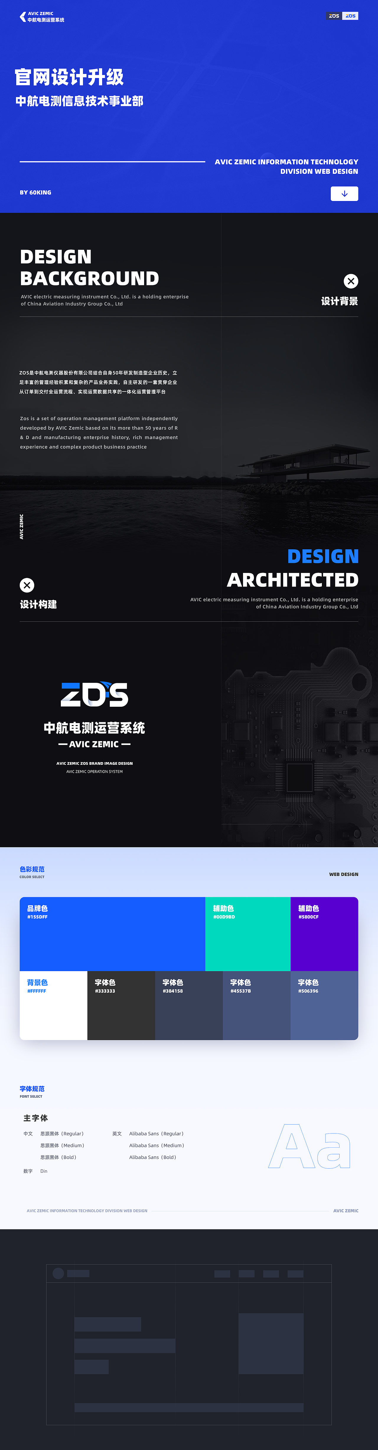 企业运营管理平台官网升级（图ZMjgxOTQzNzg0） - 软件界面 - 站酷设计师60KING原创素材 - 站酷ZCOOL