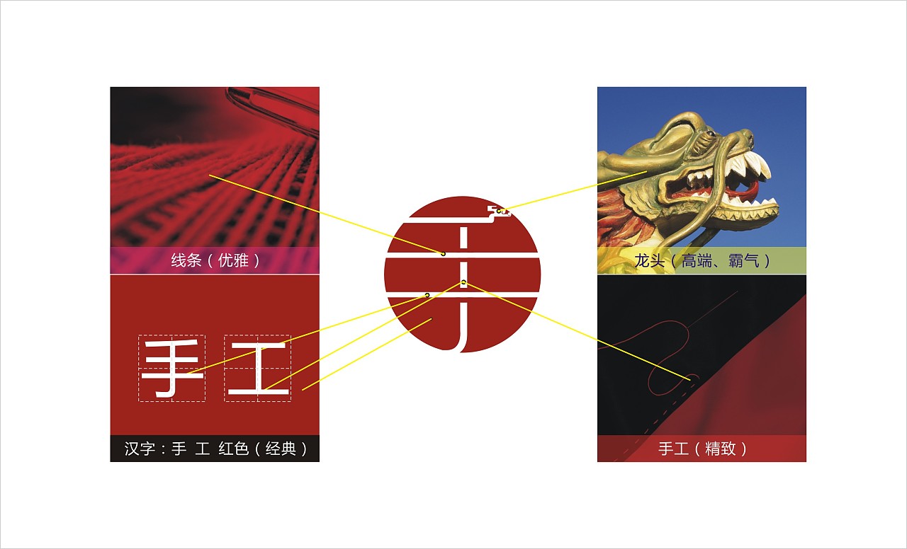 手牌湘绣logo提案