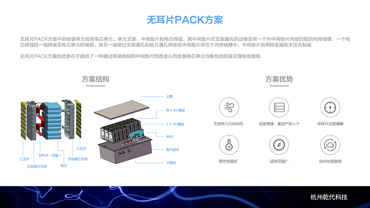 科技公司介绍ppt（图ZMTk1NzU5NTMy） - PPT/Keynote - 站酷设计师徐乐原创素材 - 站酷ZCOOL