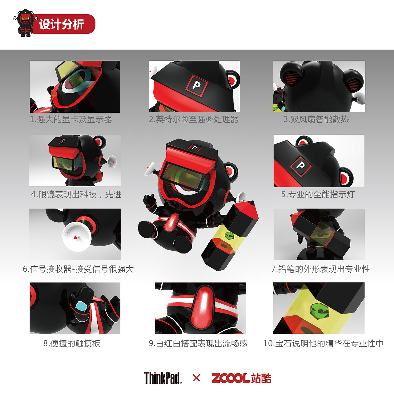 Iron black P—钢铁小黑P系列—Thinkpad小黑