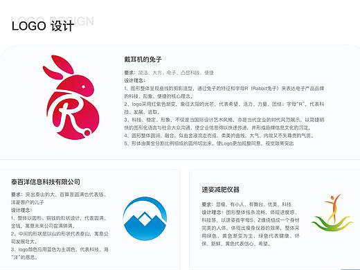 LOGO设计（个人主页-ZNDk5NjkwMjA=） - 品牌 - 站酷设计师hollon原创素材 - 站酷ZCOOL
