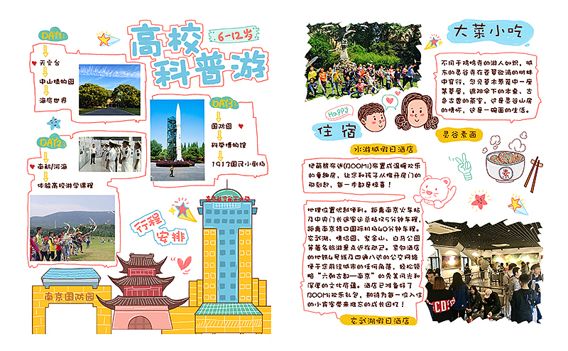 研学南京手账（图ZMTIzMjIzNjky） - 商业插画 - 站酷设计师棉萝卜二签原创素材 - 站酷ZCOOL