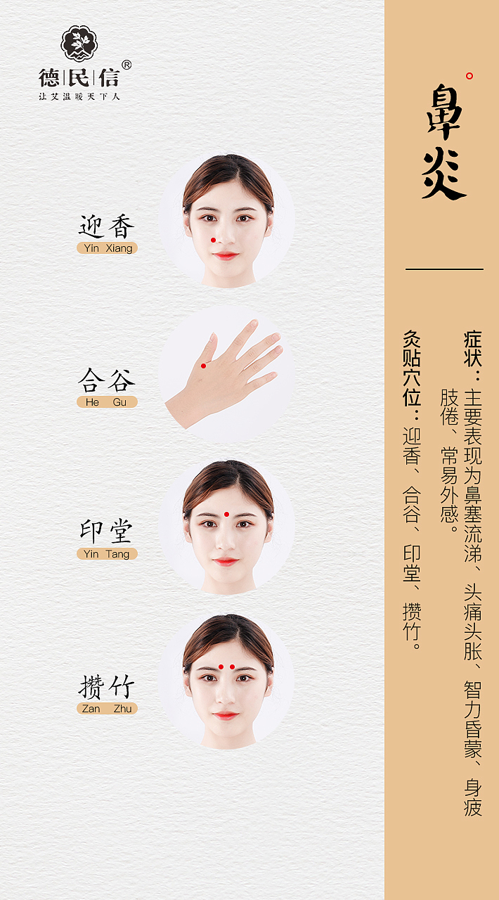 大雄策划原创《德民信》温灸穴位图（图ZMTczNTkwMjA4） - 宣传物料 - 站酷设计师是阿柴呀原创素材 - 站酷ZCOOL