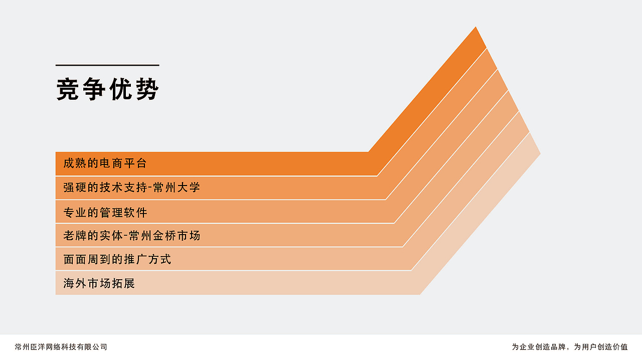 公司项目介绍（图ZNTU1MjA2NTY=） - 海报 - 站酷设计师xuefeng85515原创素材 - 站酷ZCOOL