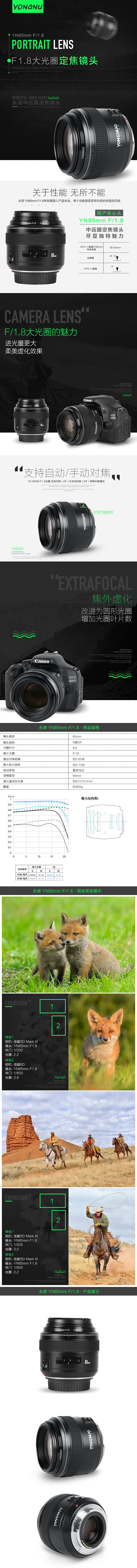 3c数码详情页（图ZMTEyMTI4MDk2） - 其他 - 站酷设计师Z01553180原创素材 - 站酷ZCOOL