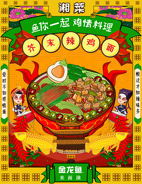 金龙鱼-【鱼你一起 鸡情料理】八大菜系GIF创意海报（图ZNjYxODM0MzY=） - 商业插画 - 站酷设计师seraphimon原创素材 - 站酷ZCOOL
