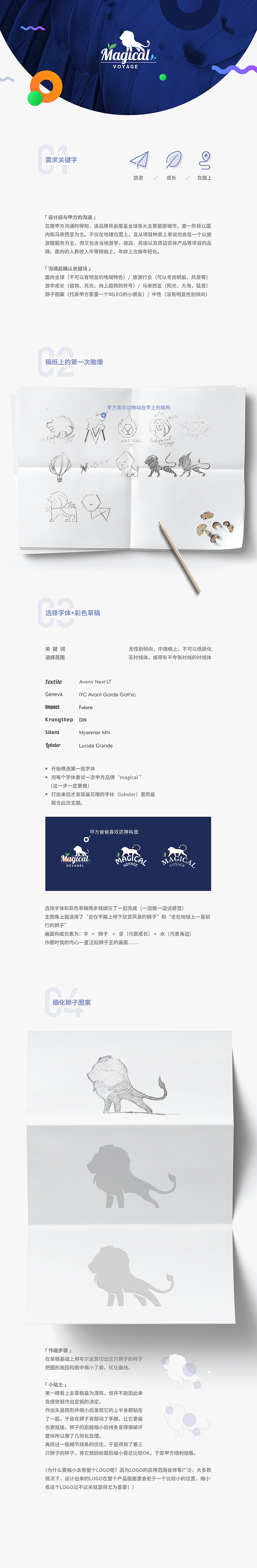 Magical VOYAGE 产品LOGO（图ZOTA5NTczMzI=） - Logo - 站酷设计师二楠原创素材 - 站酷ZCOOL