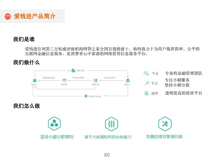 项目整合（图ZMTMxMTUzMzky） - 交互/UE - 站酷设计师qisui111原创素材 - 站酷ZCOOL