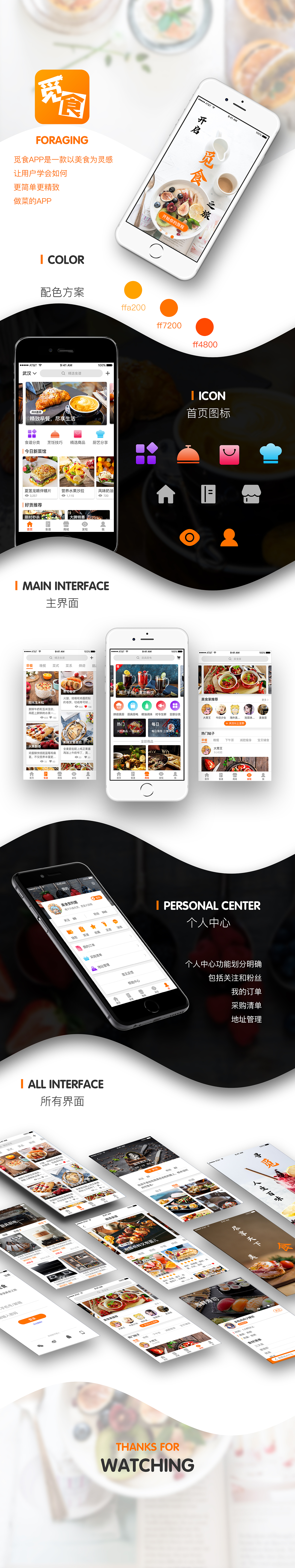 觅食APP（图ZMTM3ODk0NTg4） - APP界面 - 站酷设计师recovery6原创素材 - 站酷ZCOOL