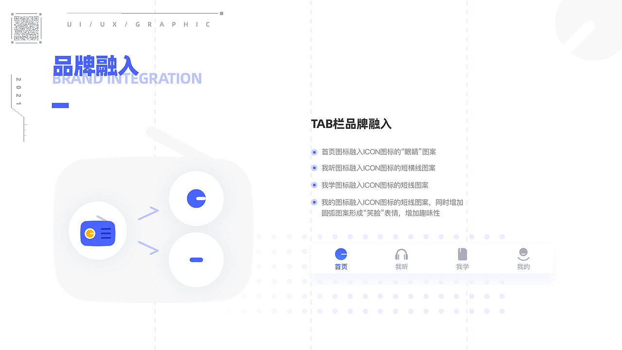 2020-2021作品复盘