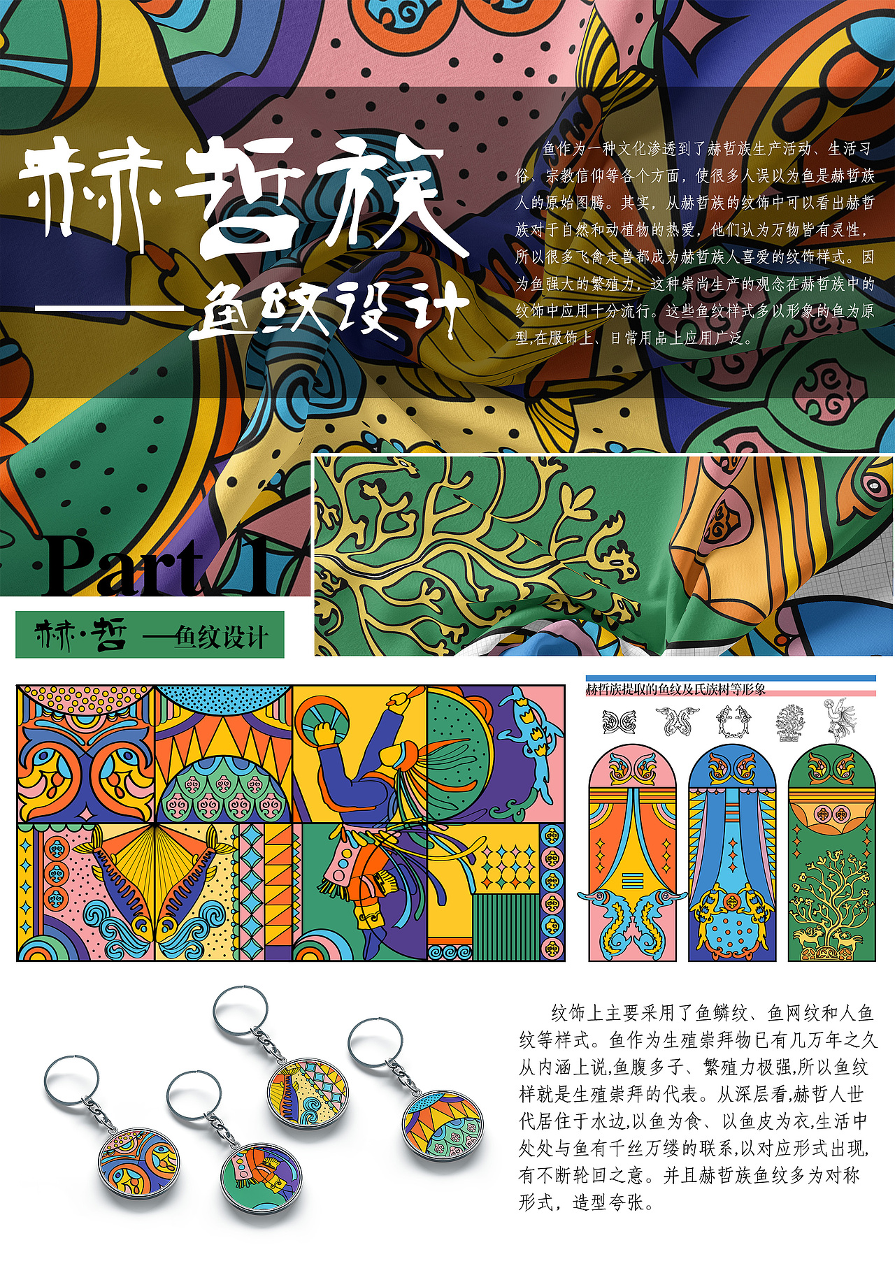 赫哲族鱼纹设计|平面|图案|胡罗伦萨_原创作品-站酷zcool