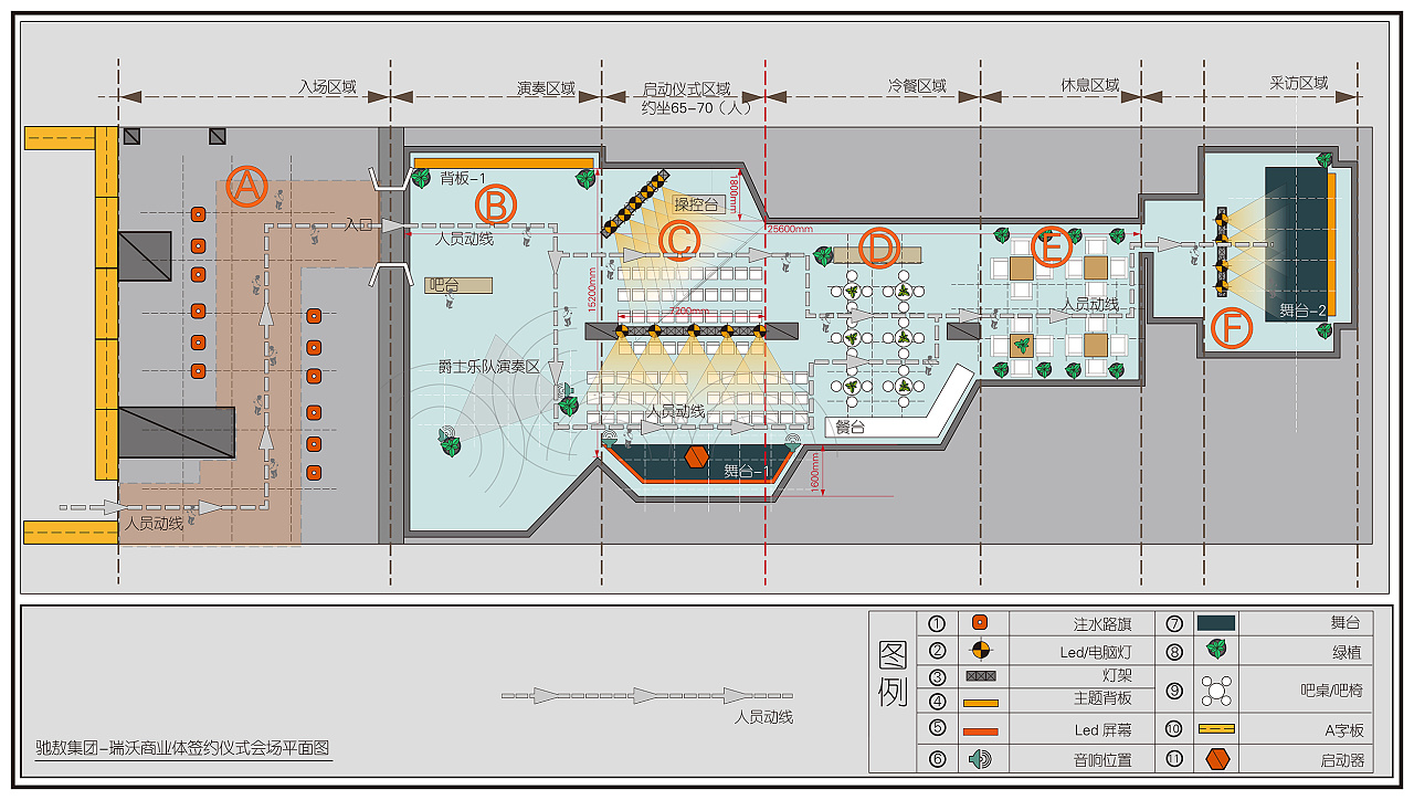一些活动的平面布置图