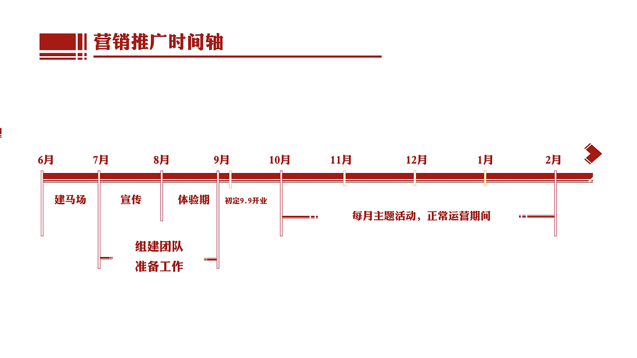 马术俱乐部提案（图ZMTM1NzcxODA0） - PPT/Keynote - 站酷设计师dinfer1原创素材 - 站酷ZCOOL