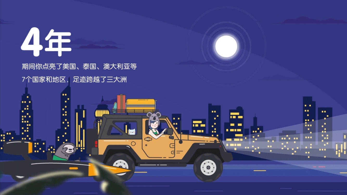 租租车七周年用户盘点H5—我的自驾版图（图ZMTgxNjcyNDEy） - 移动端网页 - 站酷设计师爆裂稻谷手原创素材 - 站酷ZCOOL