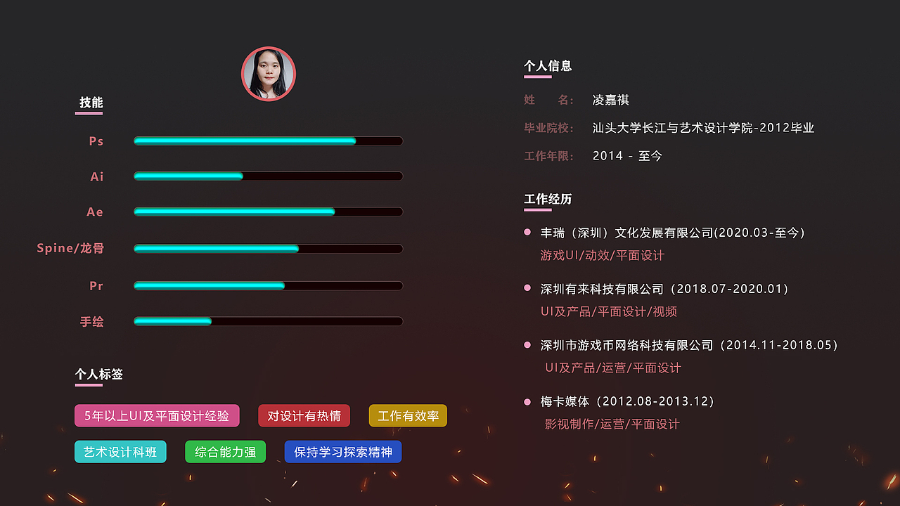 简历（图ZMjkyOTQ4Mjg0） - 其他 - 站酷设计师jackiluckyling原创素材 - 站酷ZCOOL