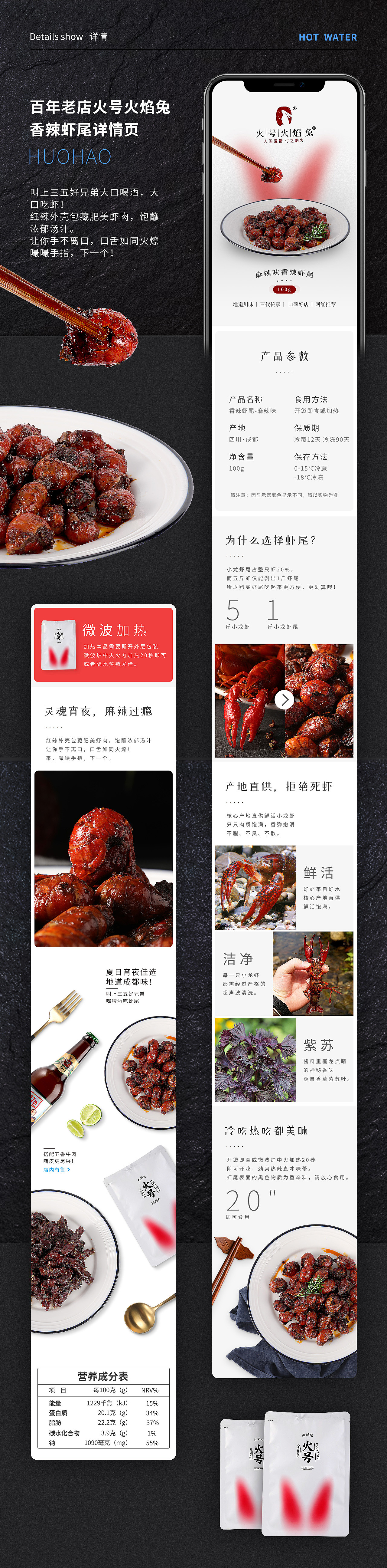 火号火焰兔麻辣虾尾详情页（图ZMTY2NTQxNDA4） - 电商 - 站酷设计师苏维c原创素材 - 站酷ZCOOL