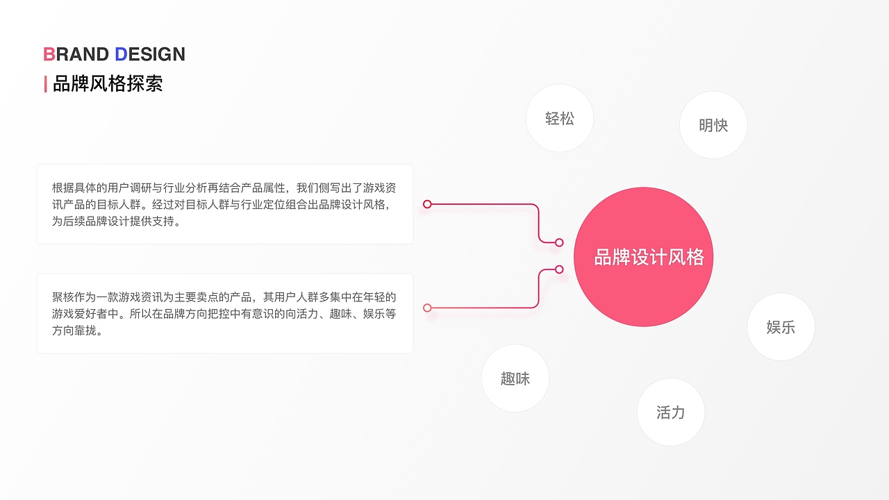 2019-2020项目合集整理（图ZMjMzNDY3MDgw） - APP界面 - 站酷设计师月隐双溪QAQ原创素材 - 站酷ZCOOL