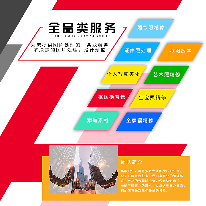 淘宝详情页淘宝美工图片精修p图改字