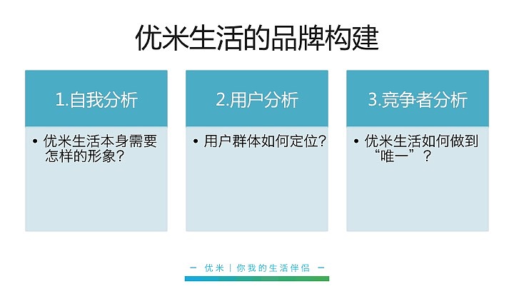2套品牌vi设计方案（图ZNTQ3MzY3MTY=） - 品牌 - 站酷设计师_titi_原创素材 - 站酷ZCOOL