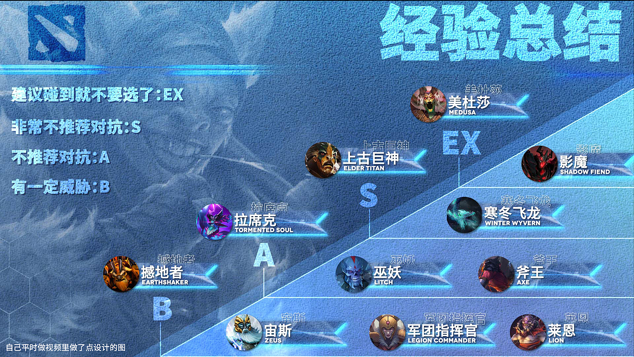 2021游戏平面设计个人作品集-大学没毕业之前作品（图ZMjY0NDQ1Nzky） - 其他平面 - 站酷设计师戴兜帽的怪物原创素材 - 站酷ZCOOL