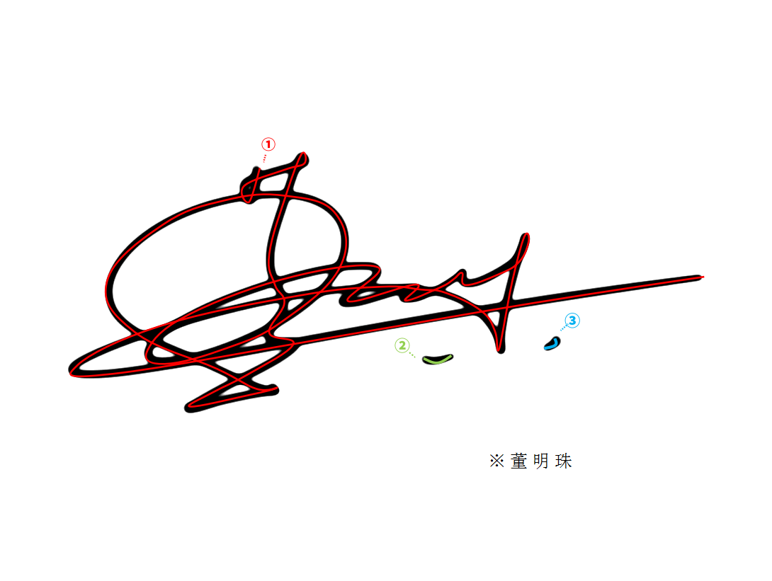 签名设计作品带笔顺解析丨个性签名丨艺术签名