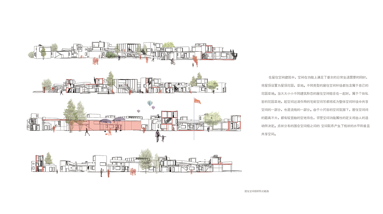 邻里模式下的城市居住空间环境探究