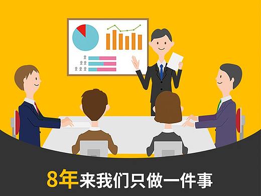 落地页
