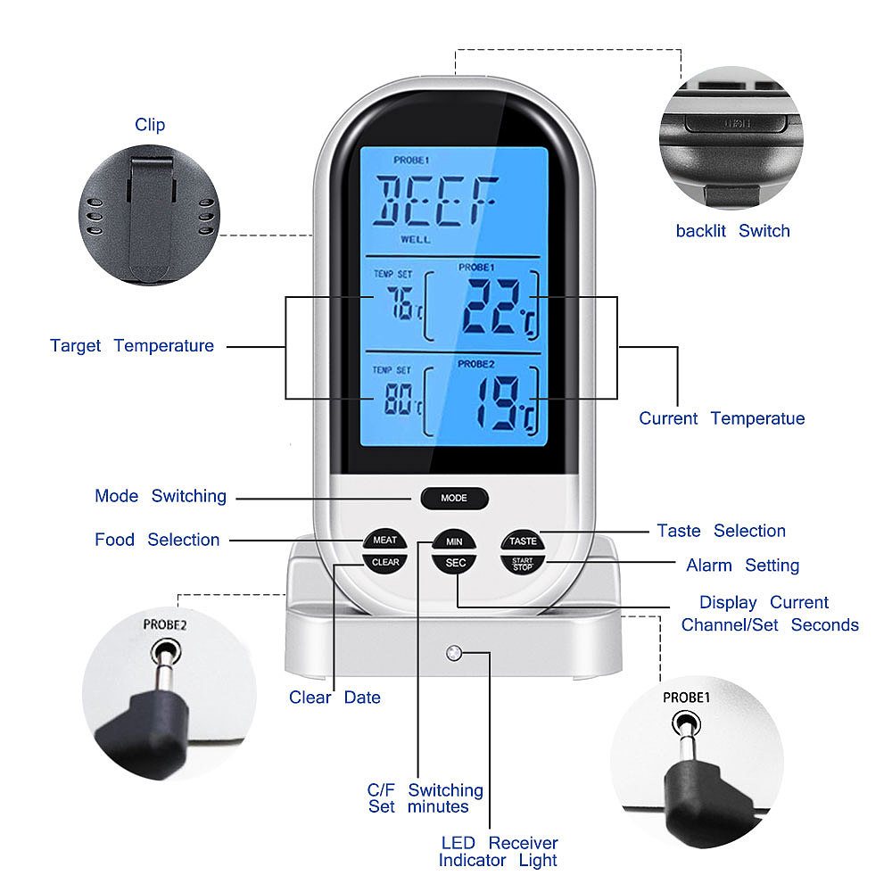 亚马逊 精修 温度计