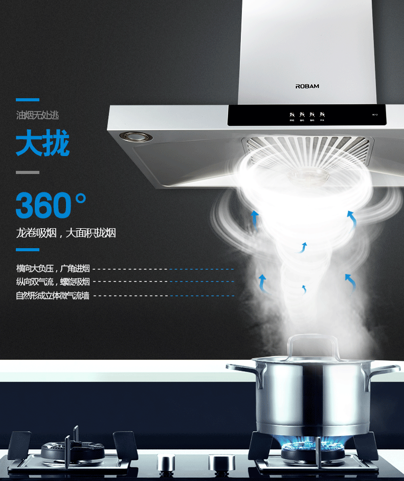 电器-抽烟机详情（图ZNDU2NDM3MTI=） - 电商 - 站酷设计师丶东成西就原创素材 - 站酷ZCOOL