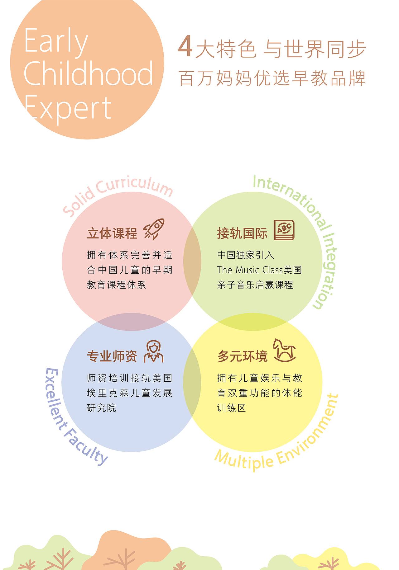 app端 电商 详情页（图ZMjE0MTg2OTky） - APP界面 - 站酷设计师wuhuan851217原创素材 - 站酷ZCOOL