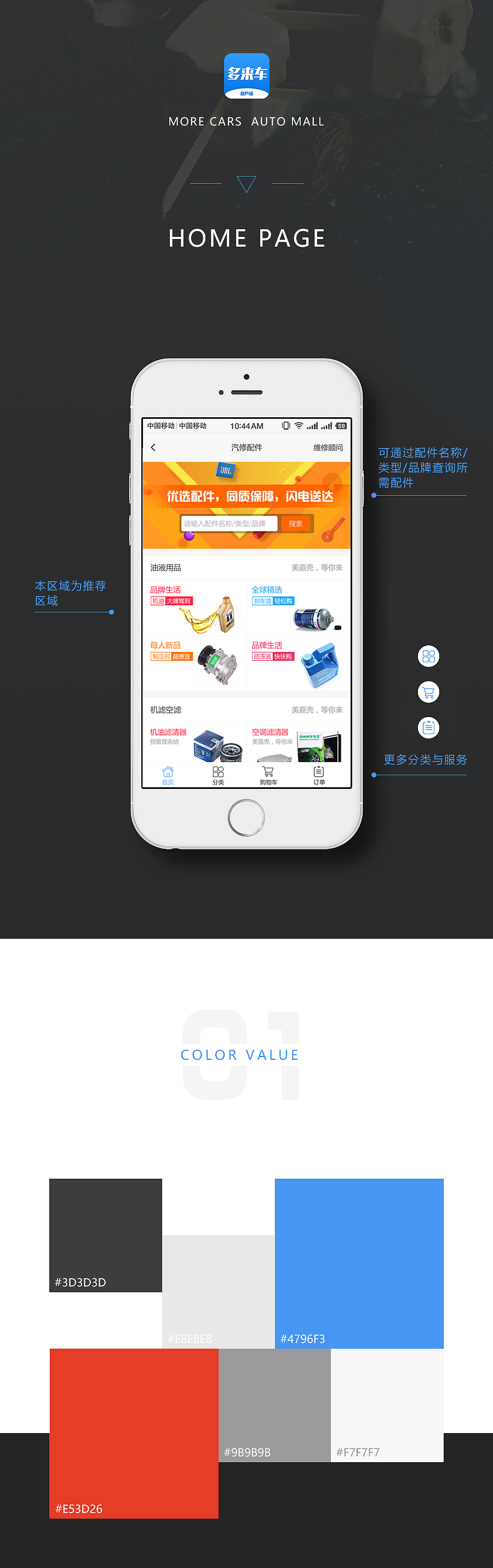多来车 汽配商城（图ZMTI3NTQ5MzIw） - APP界面 - 站酷设计师佩佩182原创素材 - 站酷ZCOOL