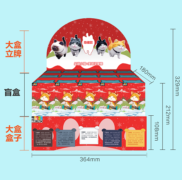 玛氏礼盒、盲盒包装设计