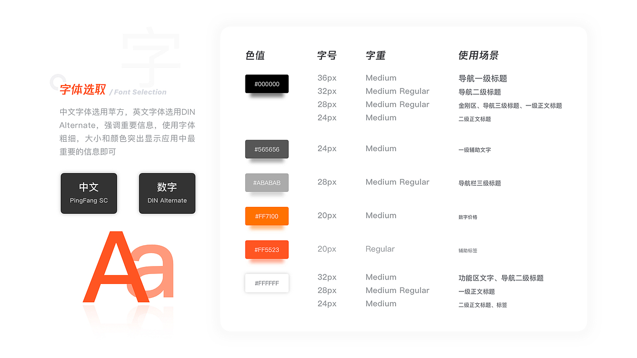 2021 UI/UX作品集（图ZMjQzNTk1Mzk2） - APP界面 - 站酷设计师Yanqiann原创素材 - 站酷ZCOOL