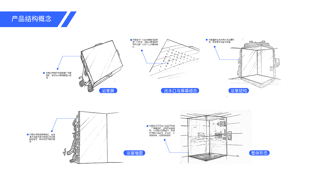 2016-2019作品集 - 交互设计/UX