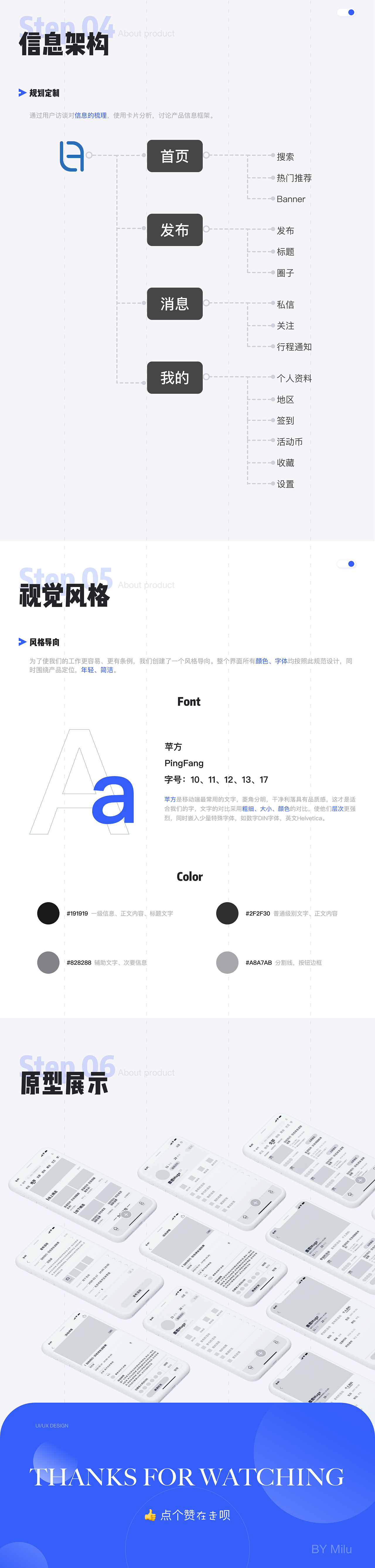 《E活动》App原型线框图设计（图ZMjAzMzYwNjYw） - 交互/UE - 站酷设计师麋鹿说我迷了路原创素材 - 站酷ZCOOL