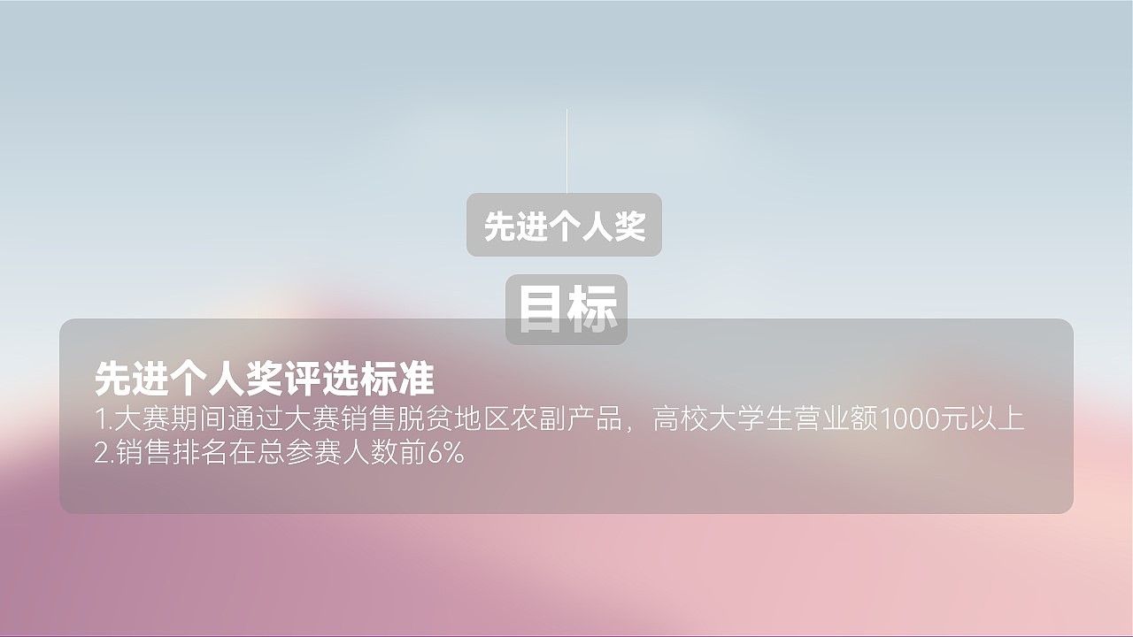 湖南营销帮扶大赛总结（图ZMjg1OTI0MjI0） - PPT/Keynote - 站酷设计师杉杉很忙原创素材 - 站酷ZCOOL