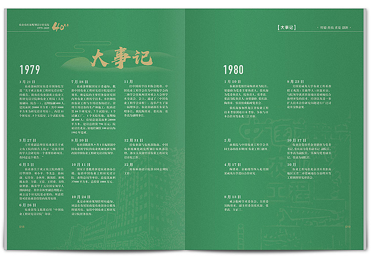 周年纪念册 农业农村部规划设计研究院40周年纪念画册(图ZMjE4NTgwNzMy) - 书籍/画册 - 站酷设计师尚丞设计原创素材 - 站酷ZCOOL